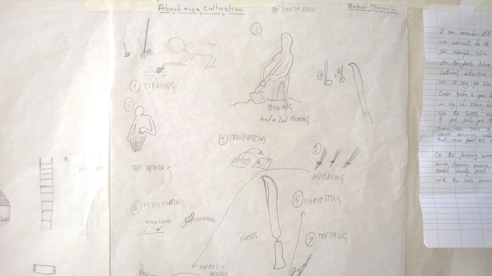 The Tools' Dance  - Collective Performance
